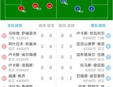 乐鱼官网-关于巴黎圣日耳曼客场失利，球队排名下滑的信息