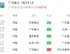 乐鱼 vip 注册-广州德比：恒大战富力，胜利领跑中超积分榜