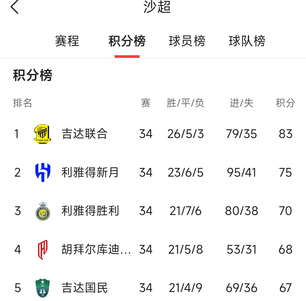 乐鱼官网-沙特球队壮烈抗争,遗憾无缘亚冠四强的简单介绍