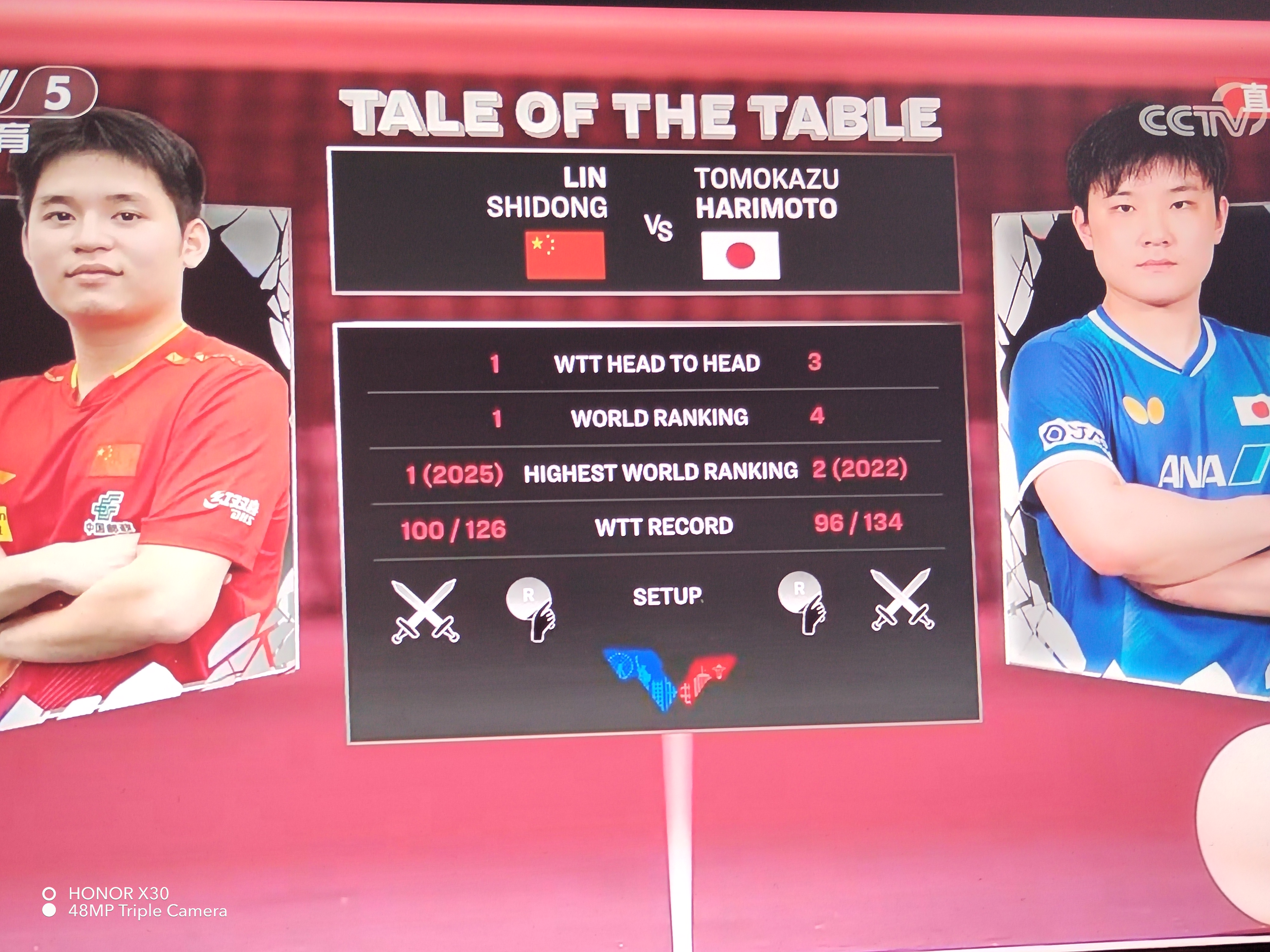 乐鱼体育app-瑞典队鏖战英格兰队，张本智和统治全场的简单介绍